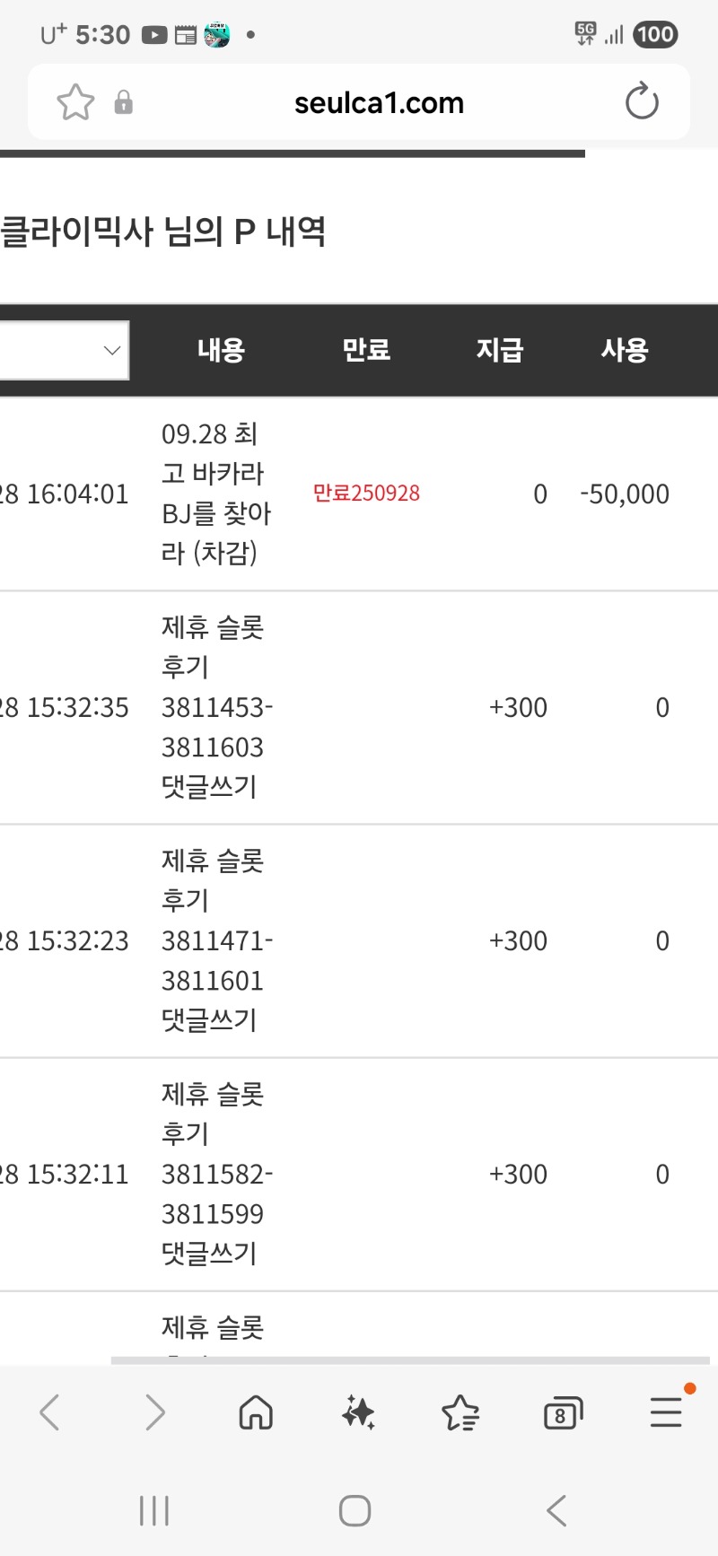 최바비포인트차감 가즈아!!!