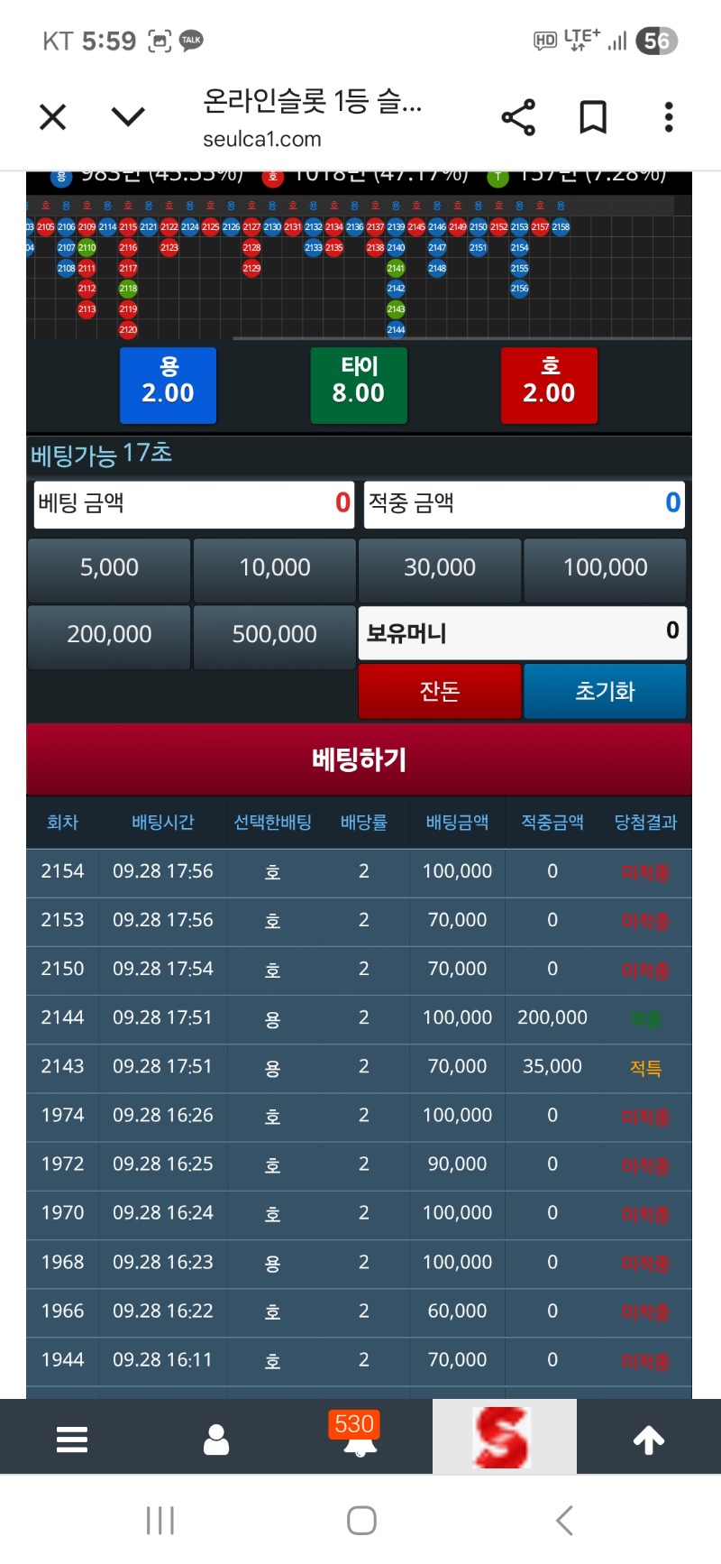 짜증나 왜케 안맞아