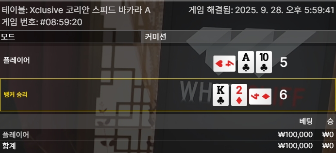 카라 1패