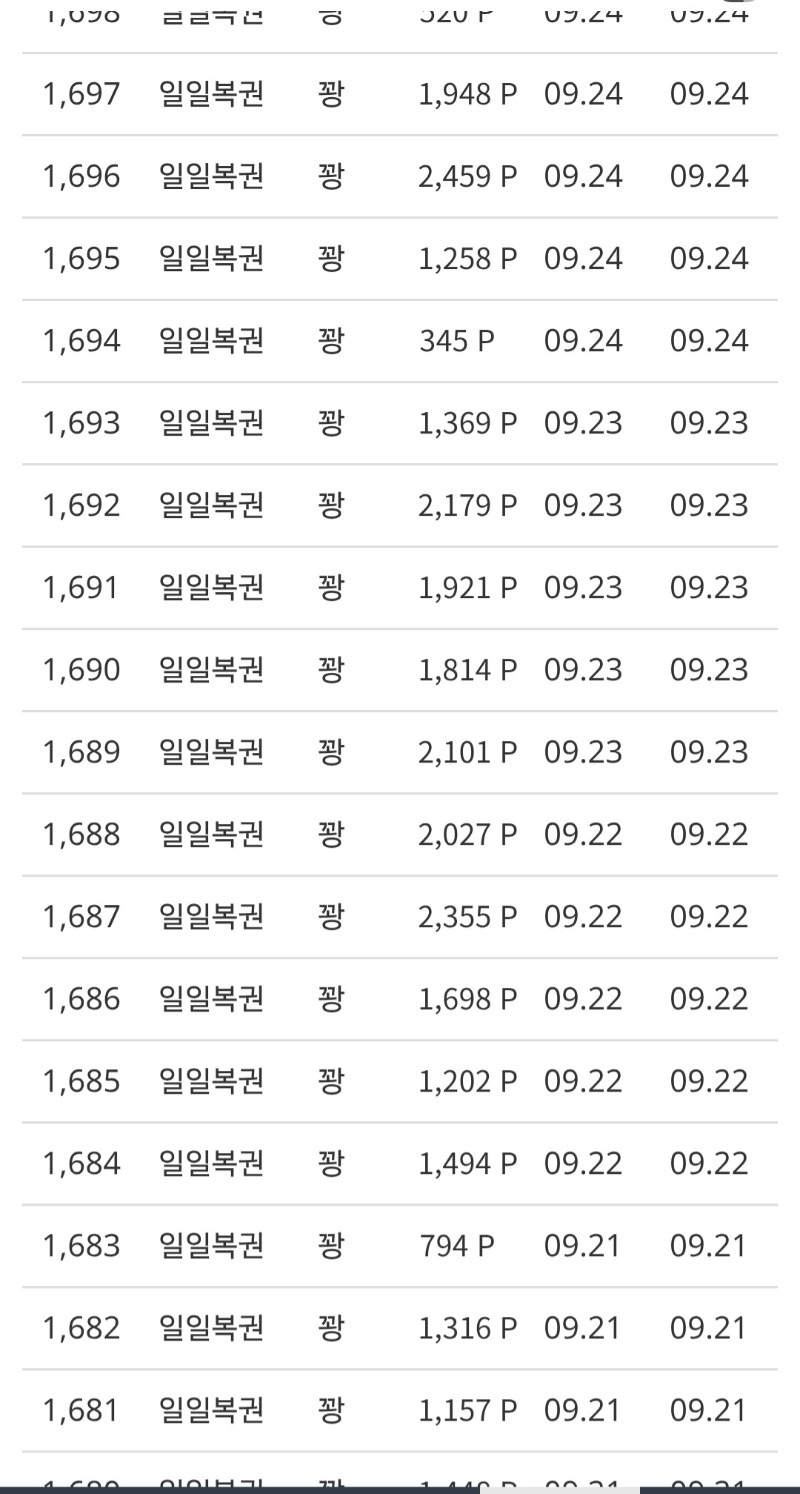 일복밖에없쥬?