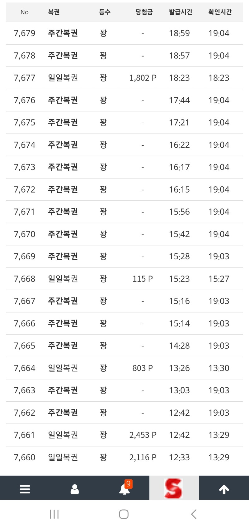 오늘만 총24장의 주간복권을 구매해봤습니다.