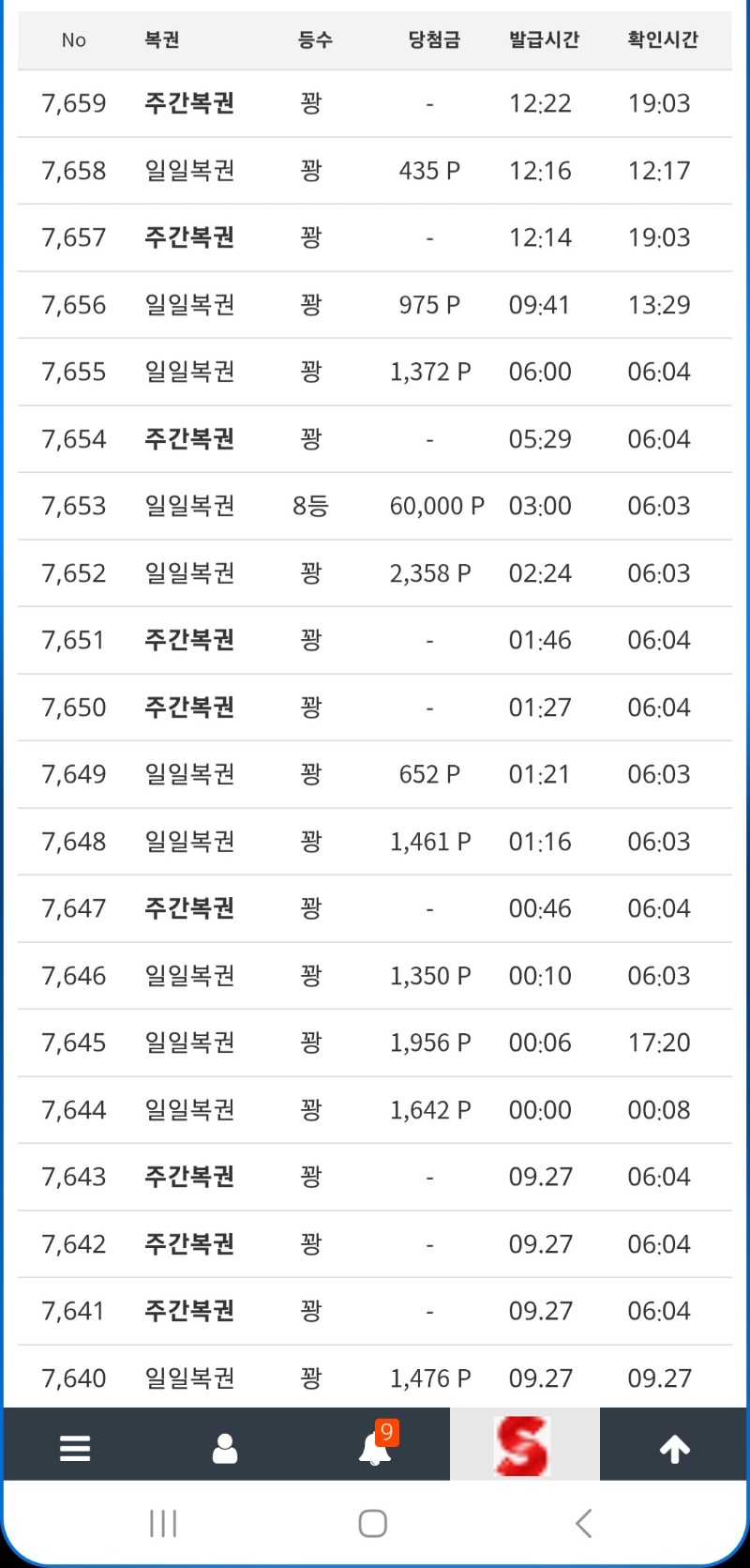 오늘만 총24장의 주간복권을 구매해봤습니다.