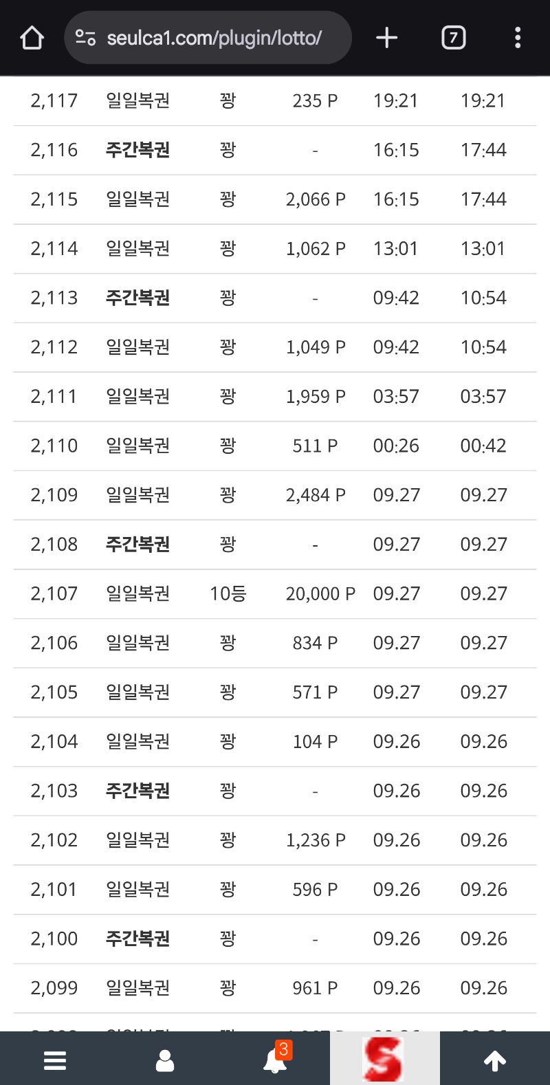 이정도면?주복이 엄정온거죠?