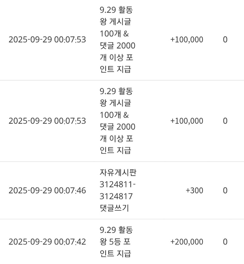 활동왕포인트 감사합니다~^^
