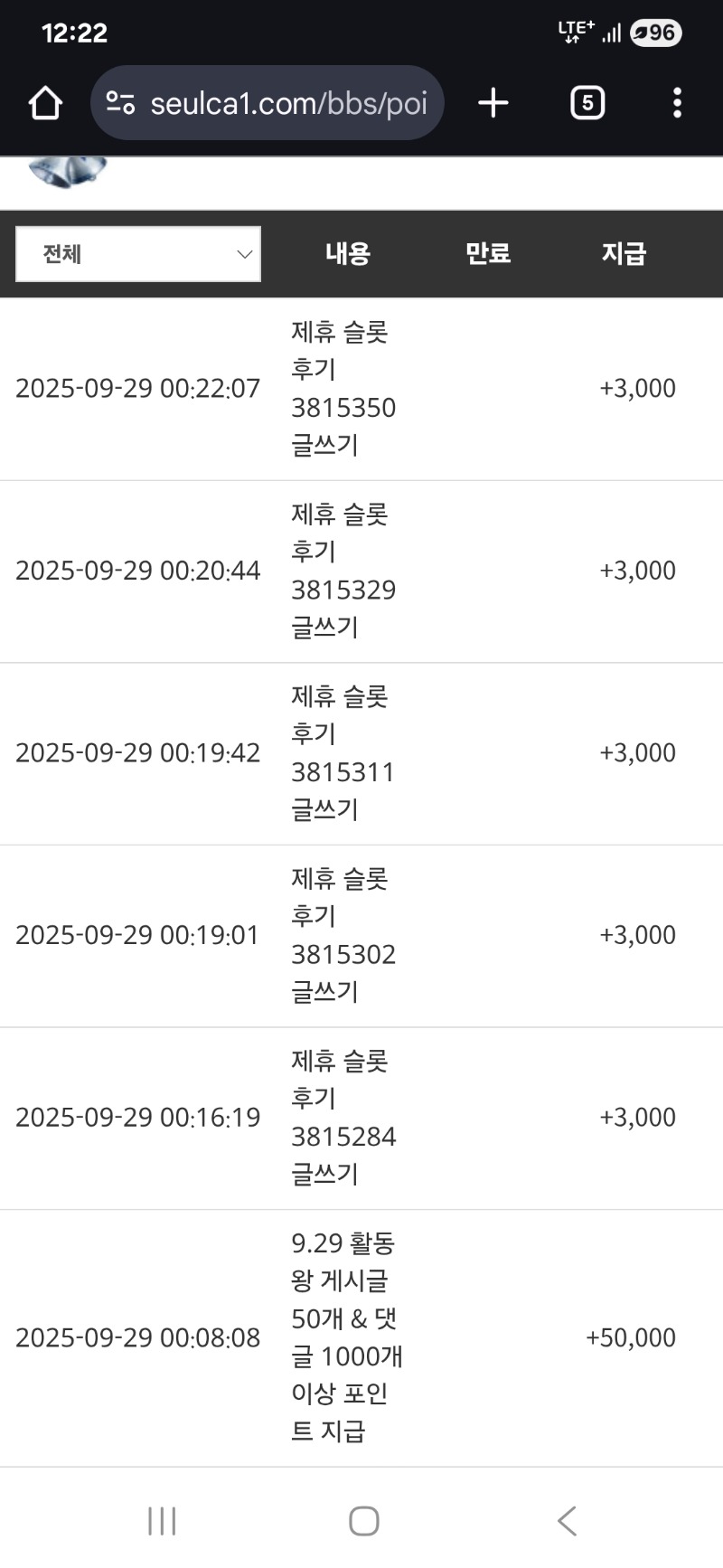 활동왕 포인트 감사드려용