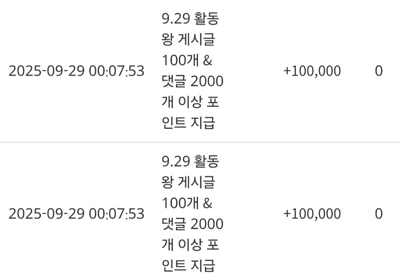 활동왕 슬포 감사합니다 ~~~!!^^