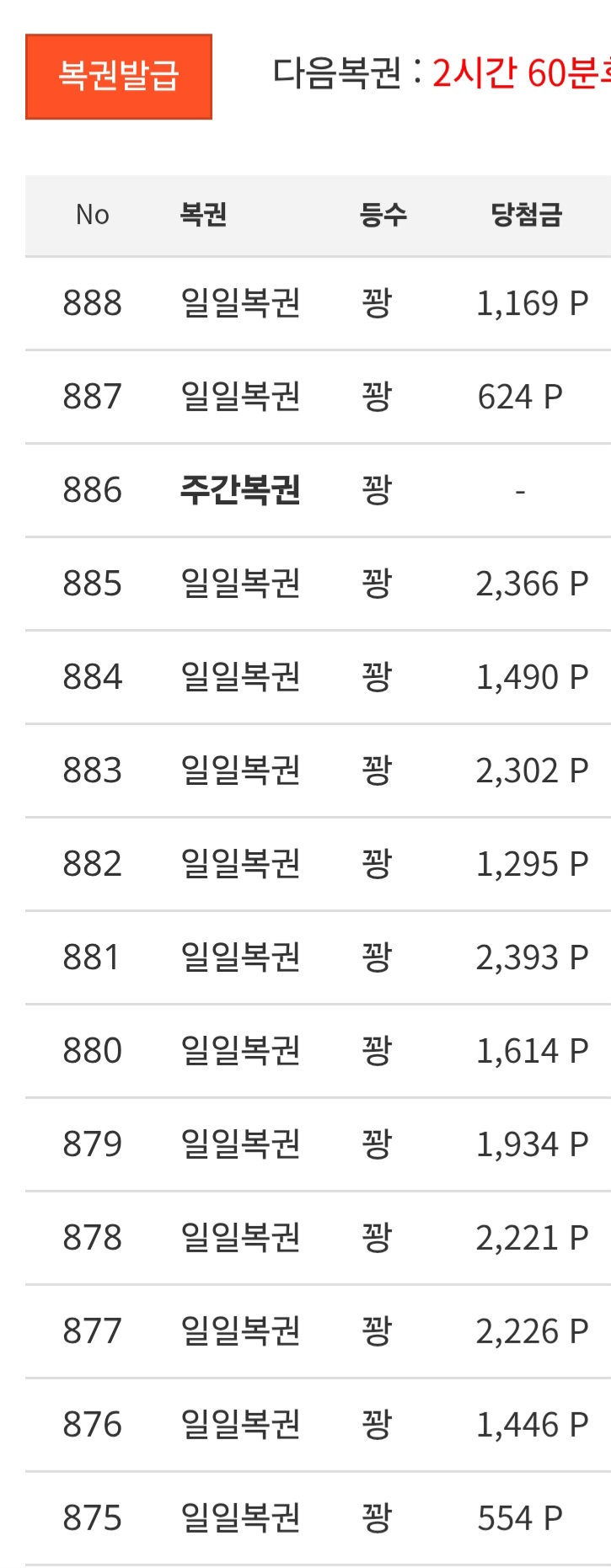 진짜 계정을 다시 만들어봐야하나