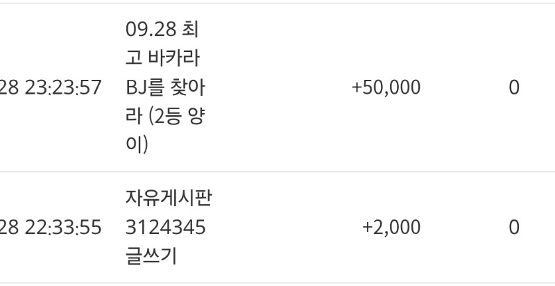 휴본전
