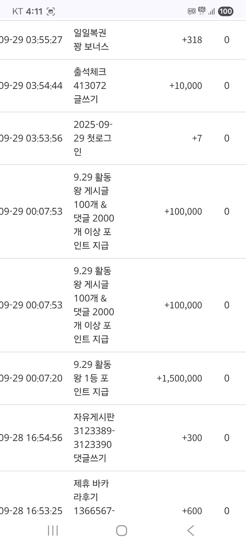 활동왕 포인트 감사합니다 (한주 수고하셨습니다)