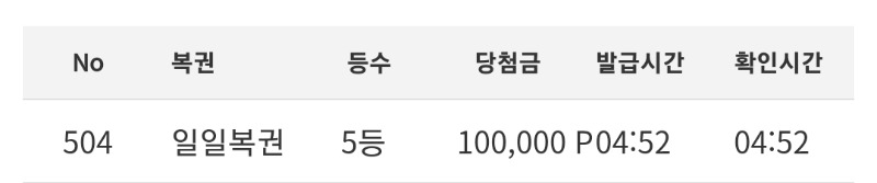 모닝복권5등당첨!