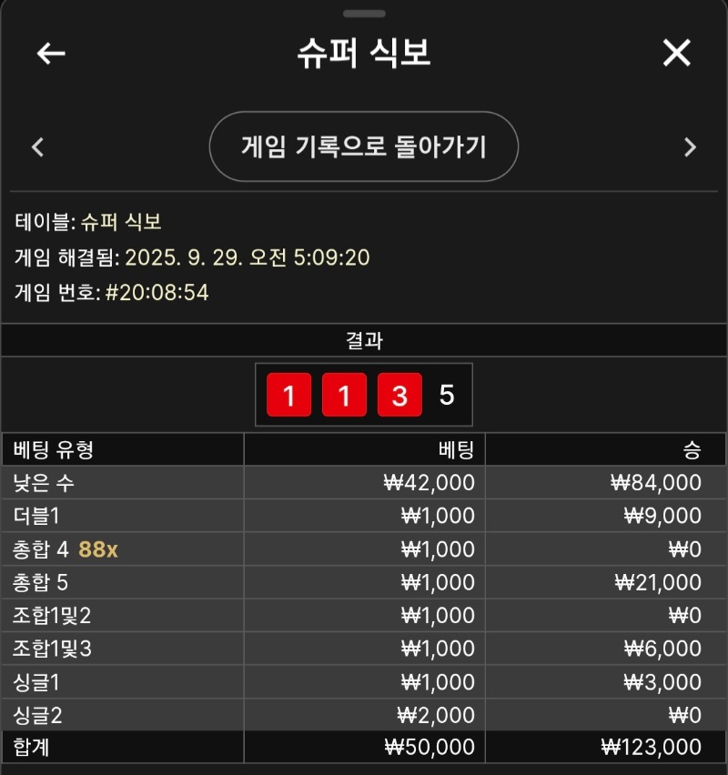가끔 식보도 괜찮음