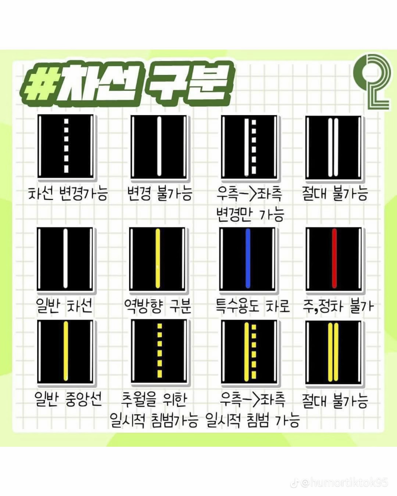 굿몽~자동차 조작 버튼