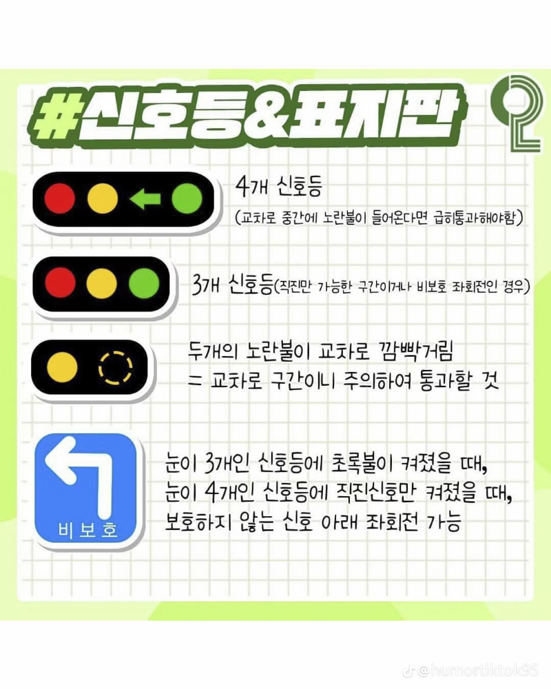 굿몽~자동차 조작 버튼
