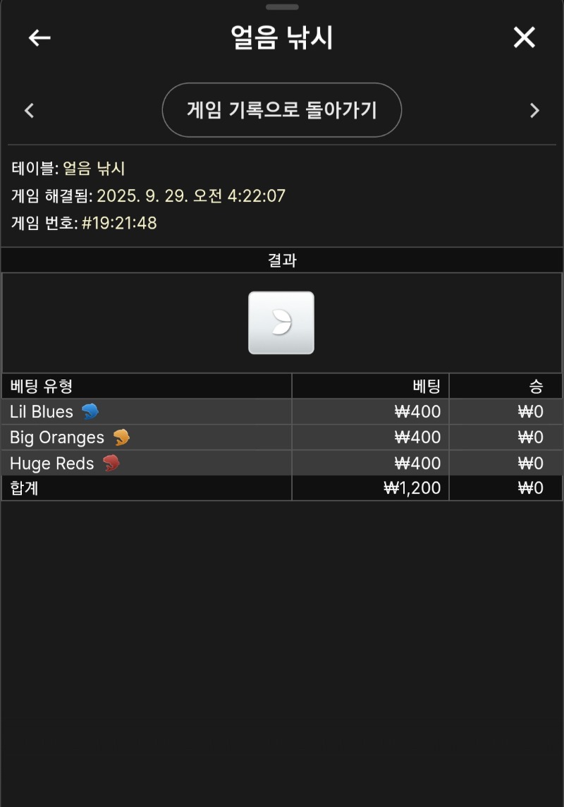평소에 낚시를 다녀본적이 없다보니 어렵네요ㅎㅎ