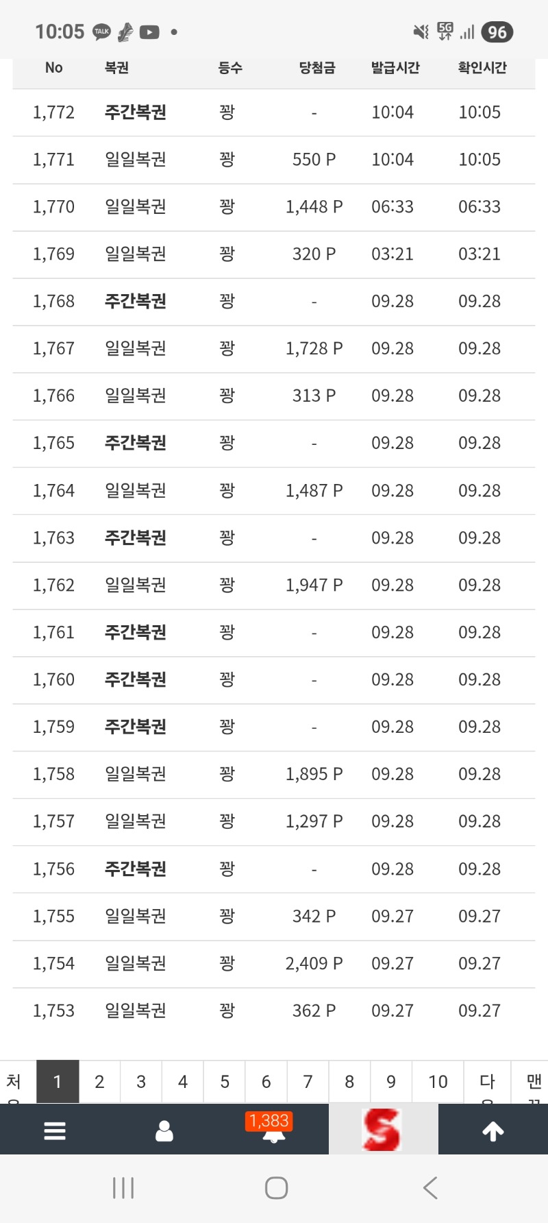 쌍복이 왔네요.