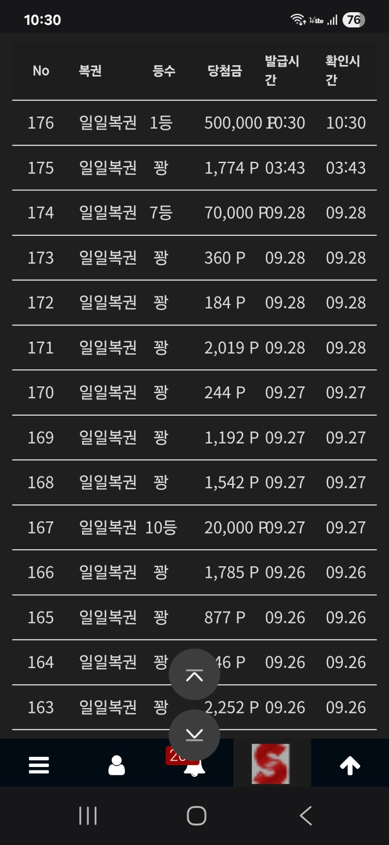일복1등당첨