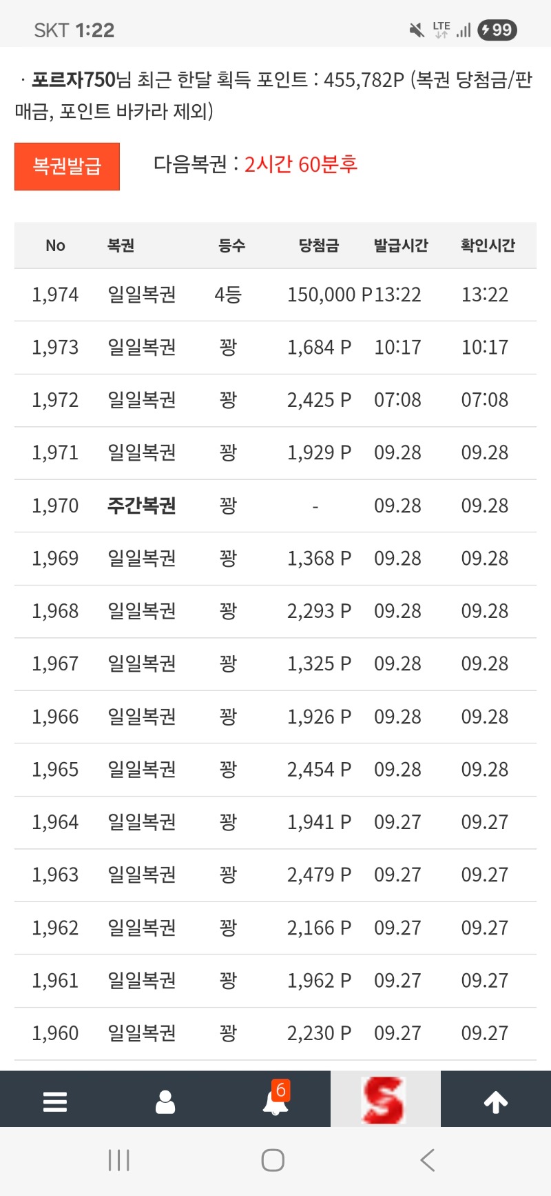 얼마만이냐...