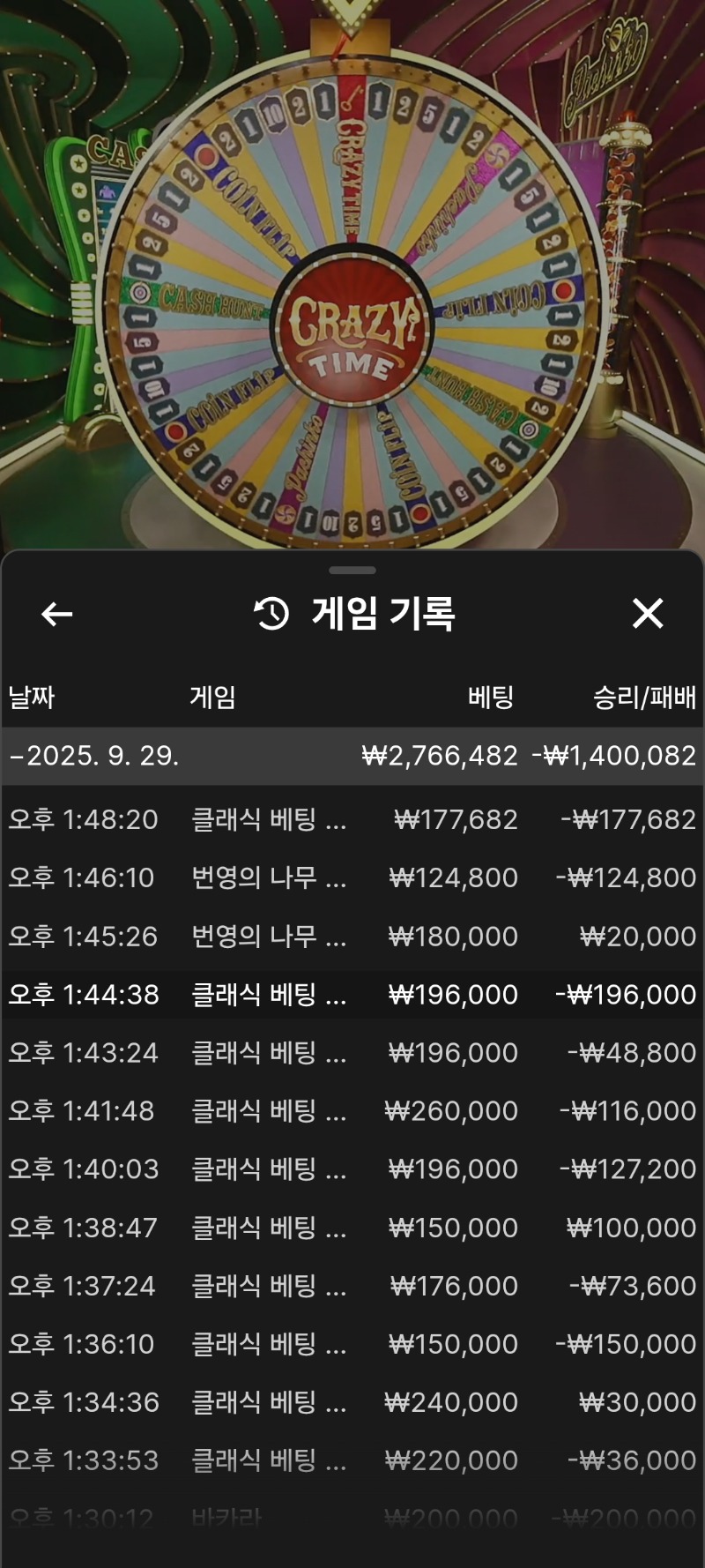 짜증