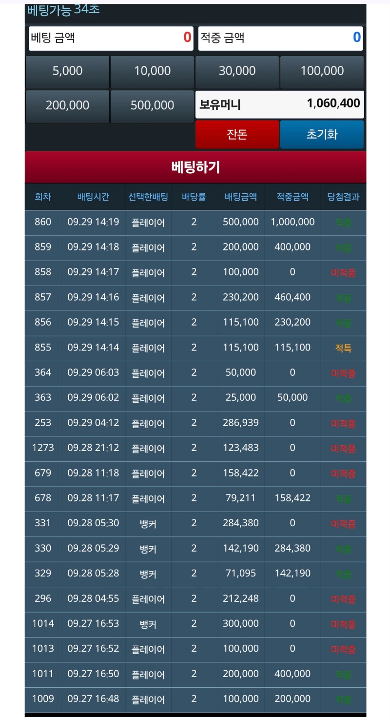 슬카라 ^^