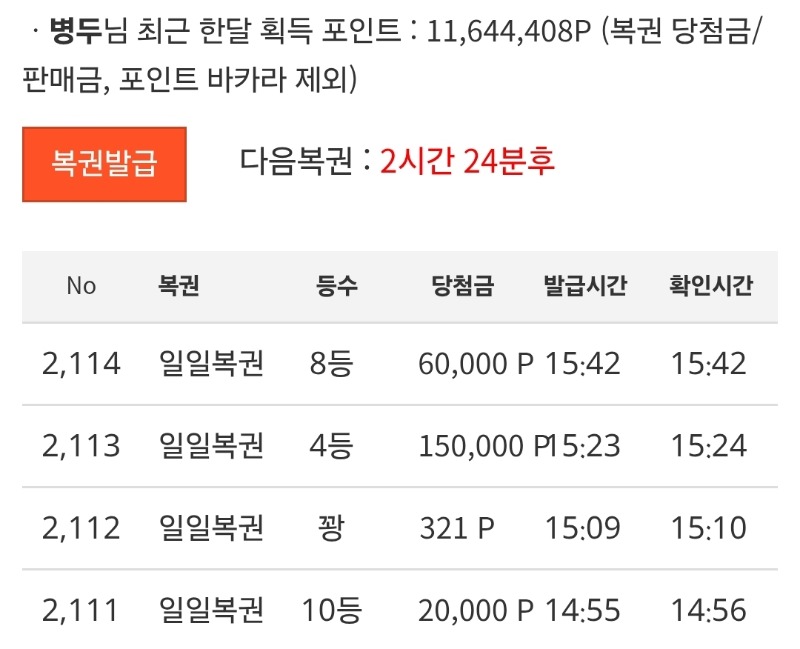 오늘 날 잡았넹~