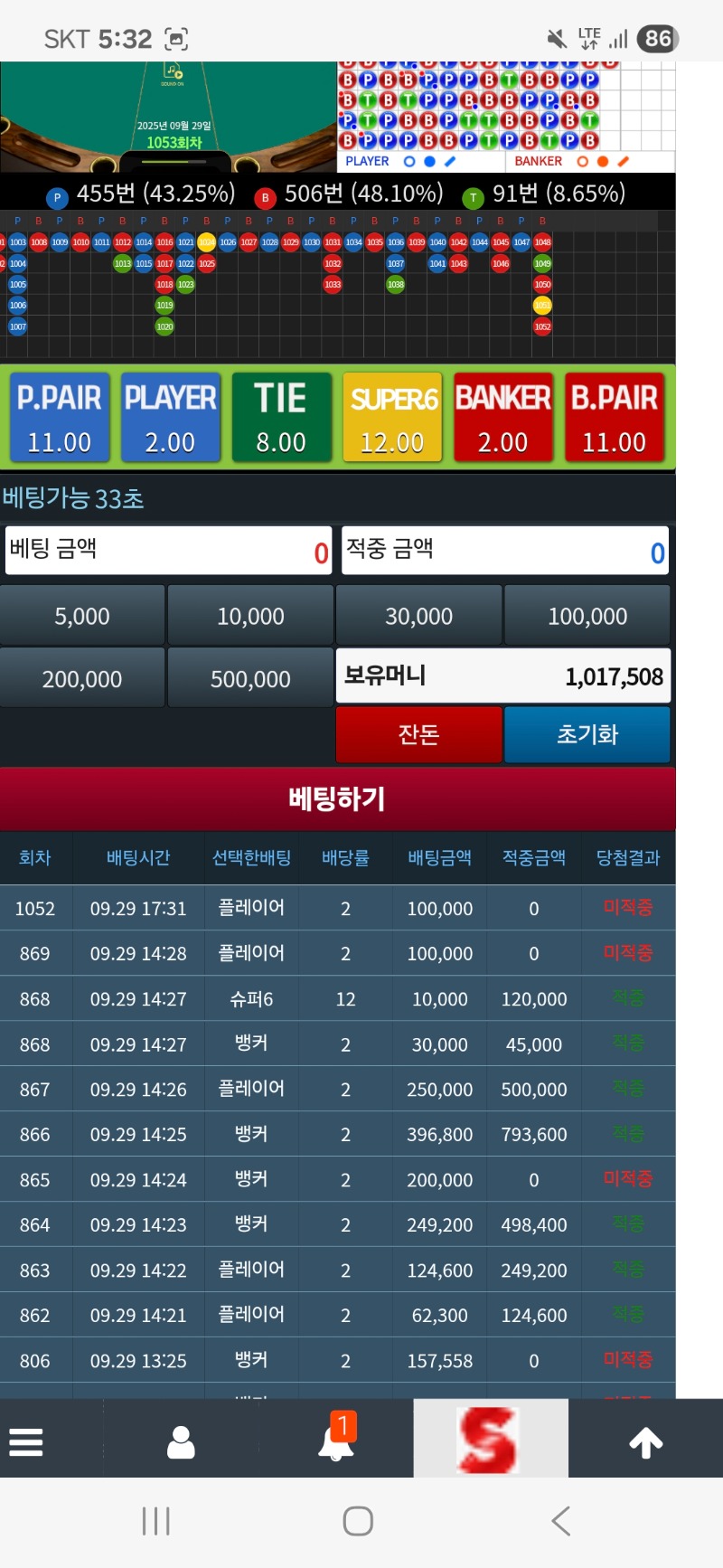 슬카라 단도