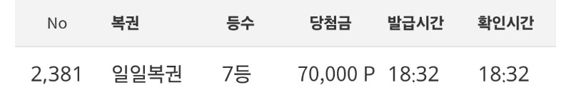 일복7등당첨