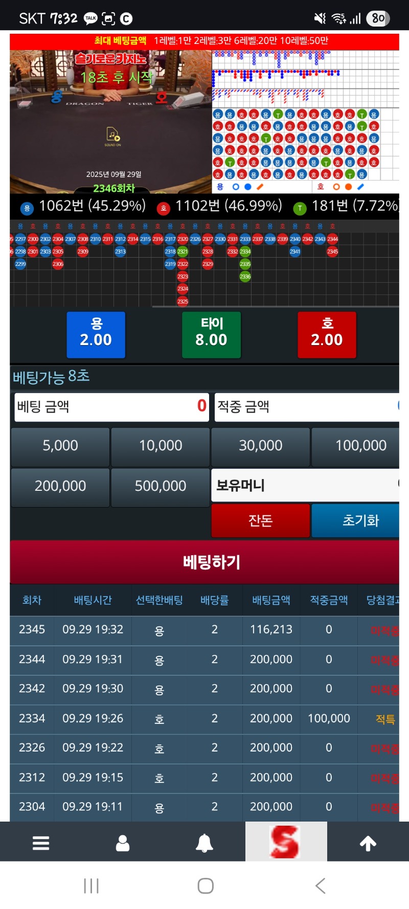 와...진짜이런 게딱지가튼...욕나오네 슬카라 ㅠㅠ