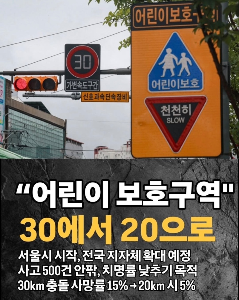 어린이보호구역 30에서:20으로