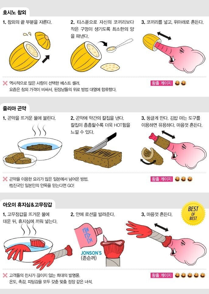 색다른 자기위로 방법 모음