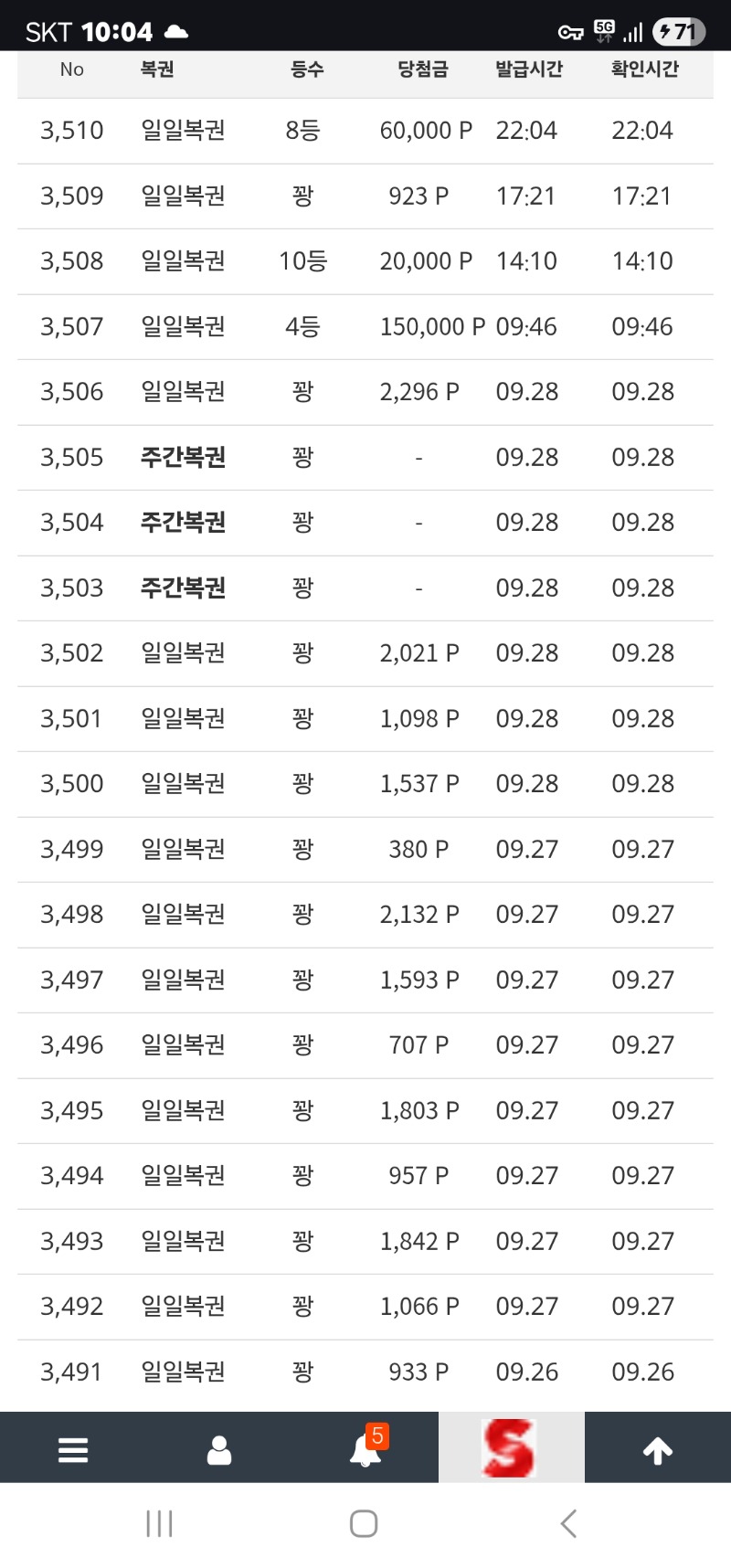 일복8등