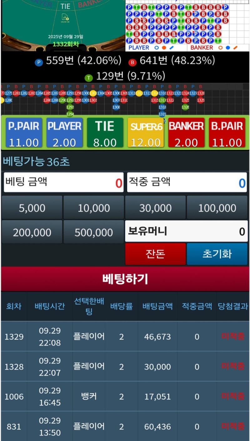 언제 줄랑고~,,