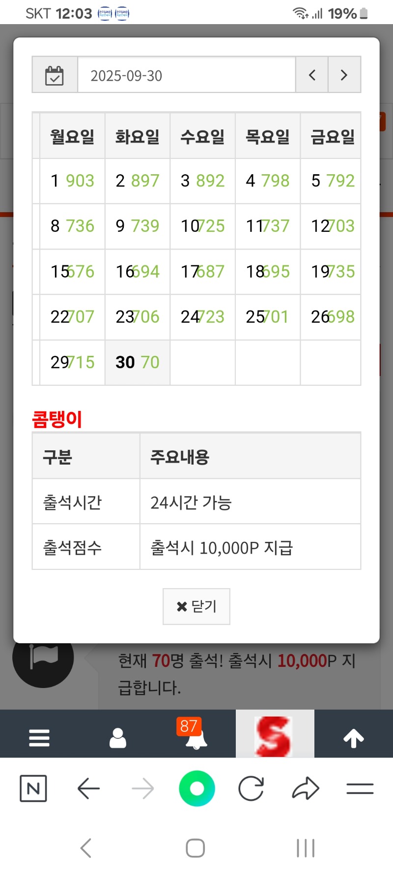 만근했다