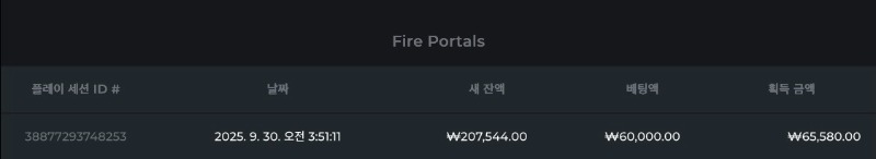 파포 109배