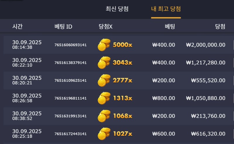 참 오래 걸렸다 : 맥스