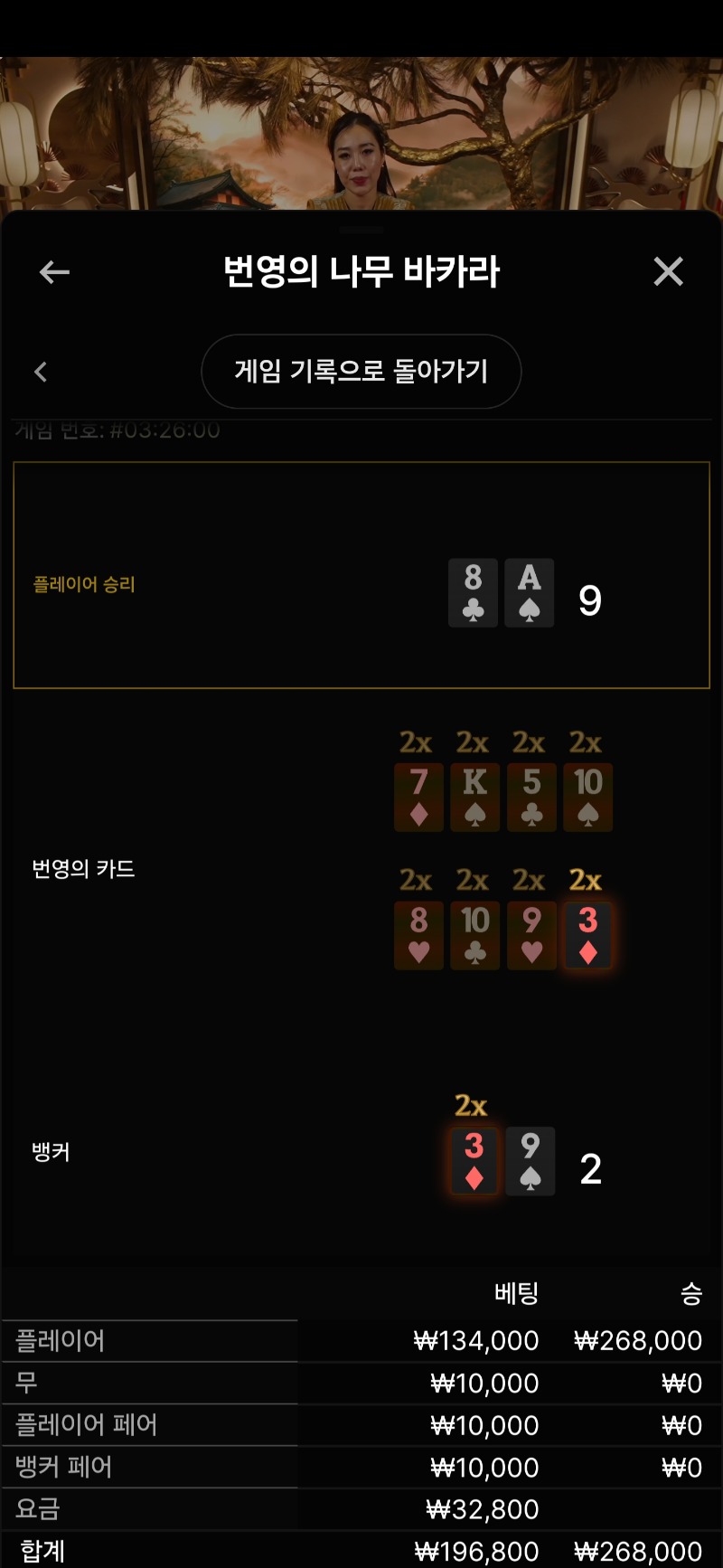 번영