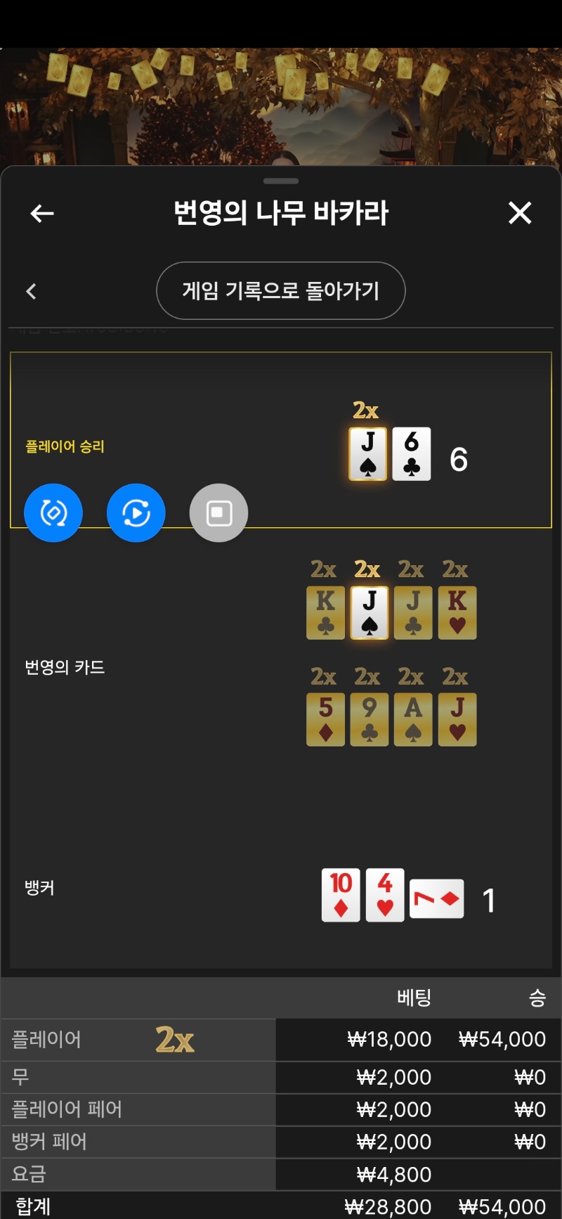 시경 번영