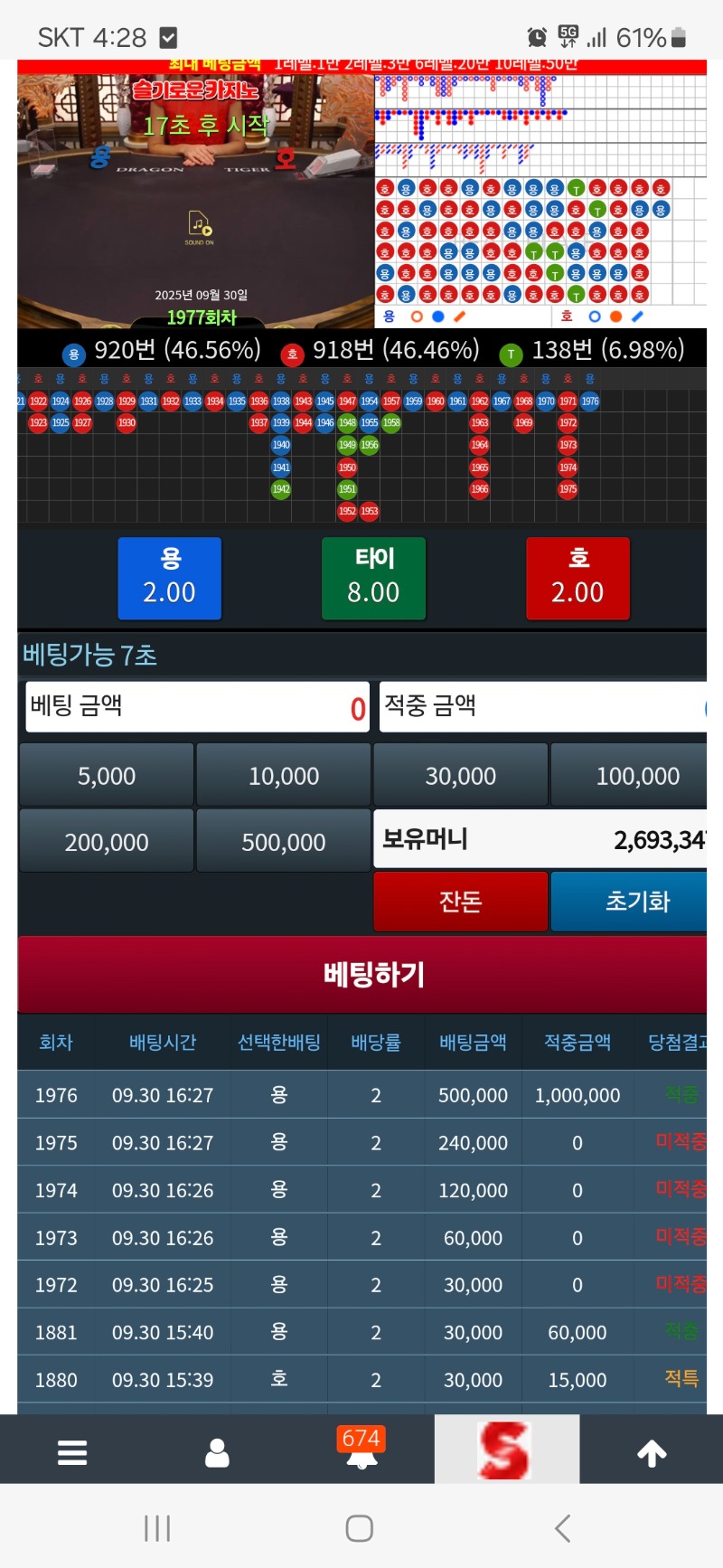 5만포 먹자고 5마틴을 까야되누 ㅋㅋ