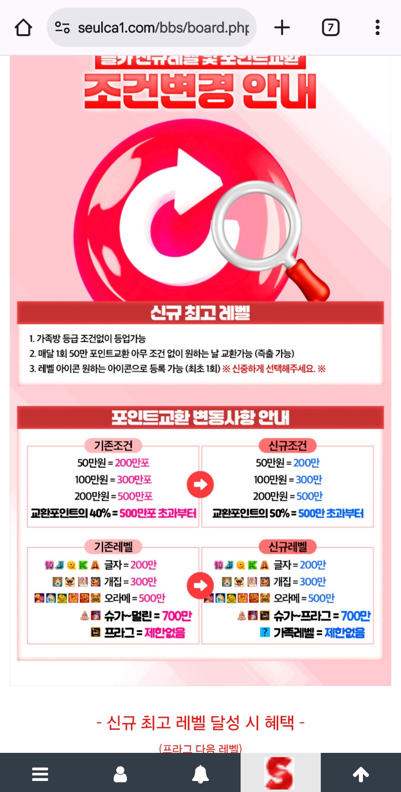 신규레벨추가 대박!!♡♡