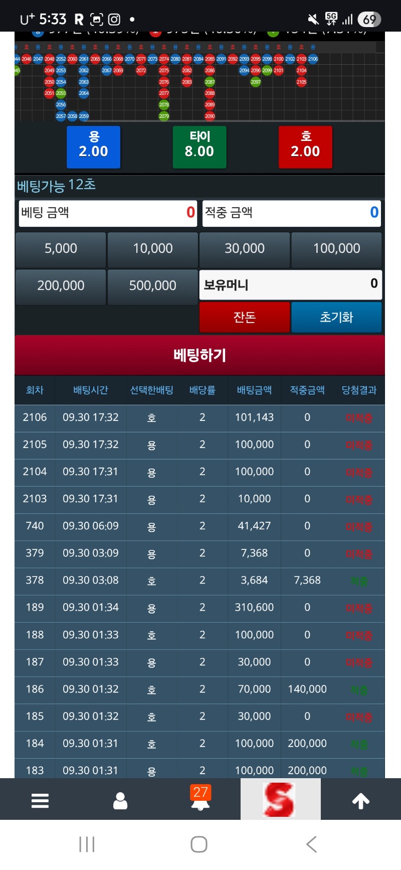 내포인트ㅜㅜㅜ
