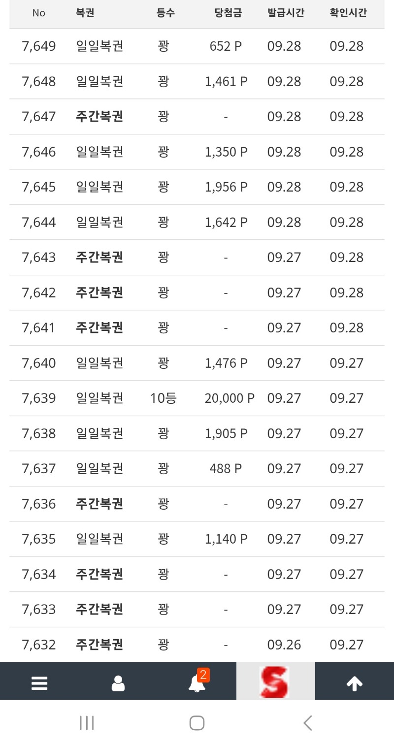 주간복권과의 긴싸움끝에 항복을 선언합니다(7700개돌파)