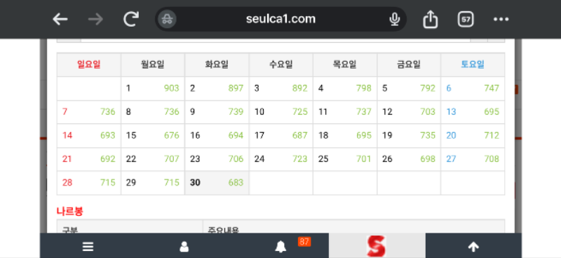 9월 만근신청요