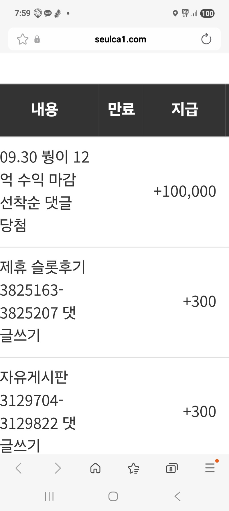 붱이 수익 ㅅㅅㅅ
