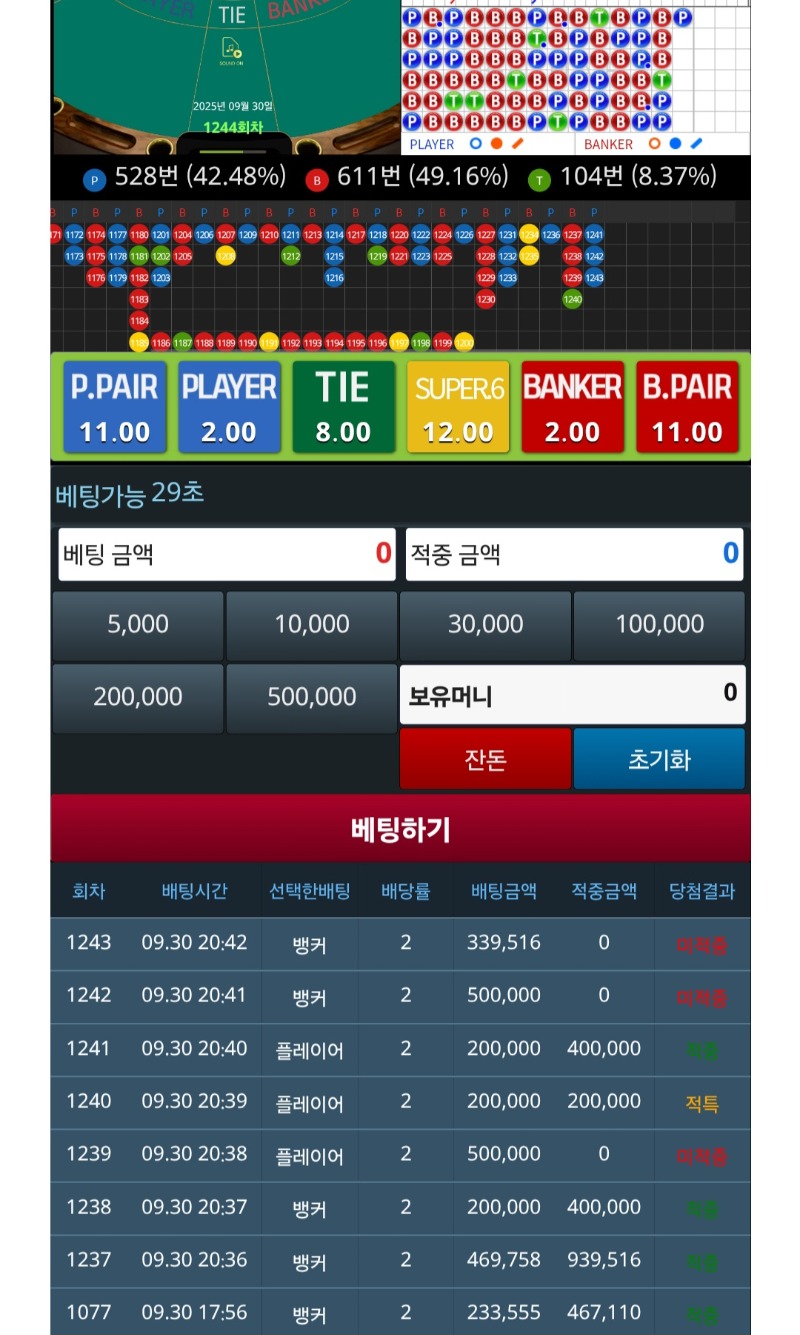 승부보믄  틀리네~~