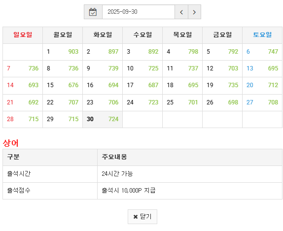 천근 만근할때 그 만근!