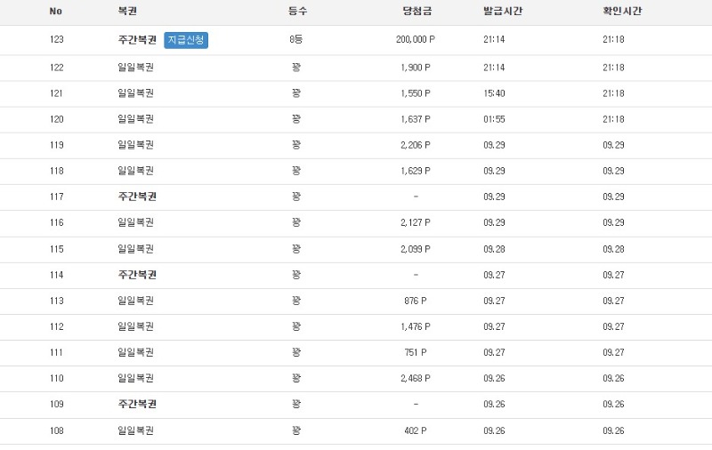 주복 8등 감사합니다!!