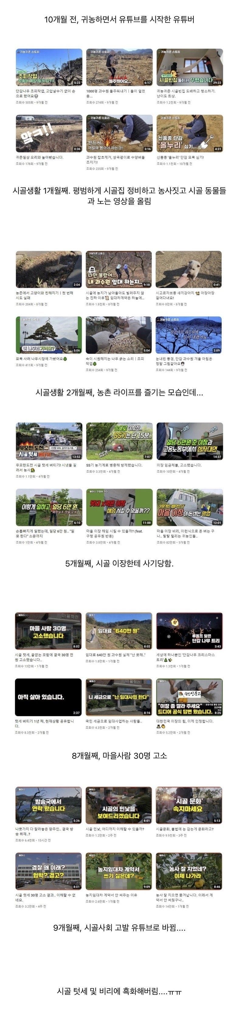 귀농하고 흑화 했다는 유튜버