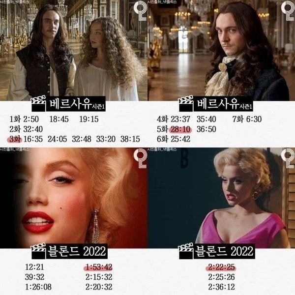 넷플릭스 볼 거 없을때 가이드