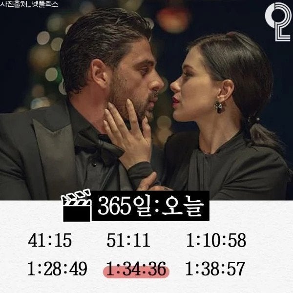 넷플릭스 볼 거 없을때 가이드