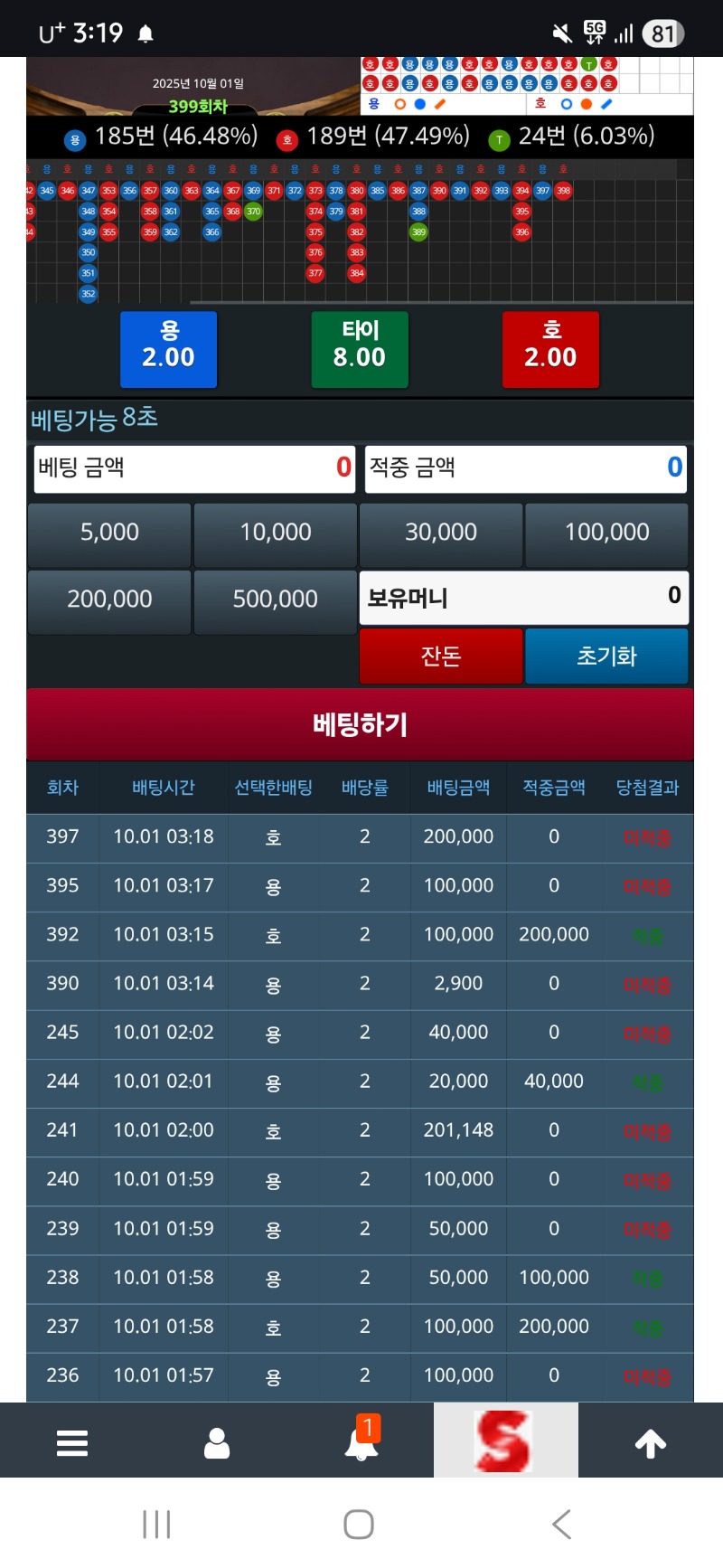 와 오늘 날린슬포..