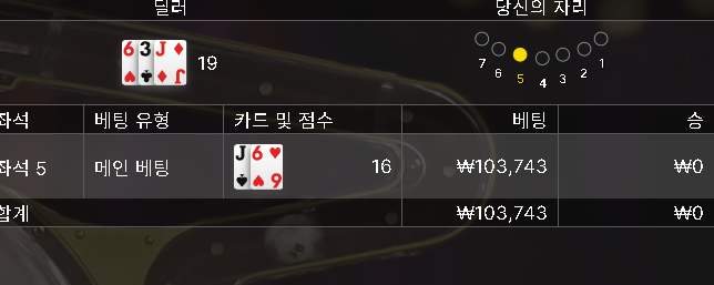 에볼